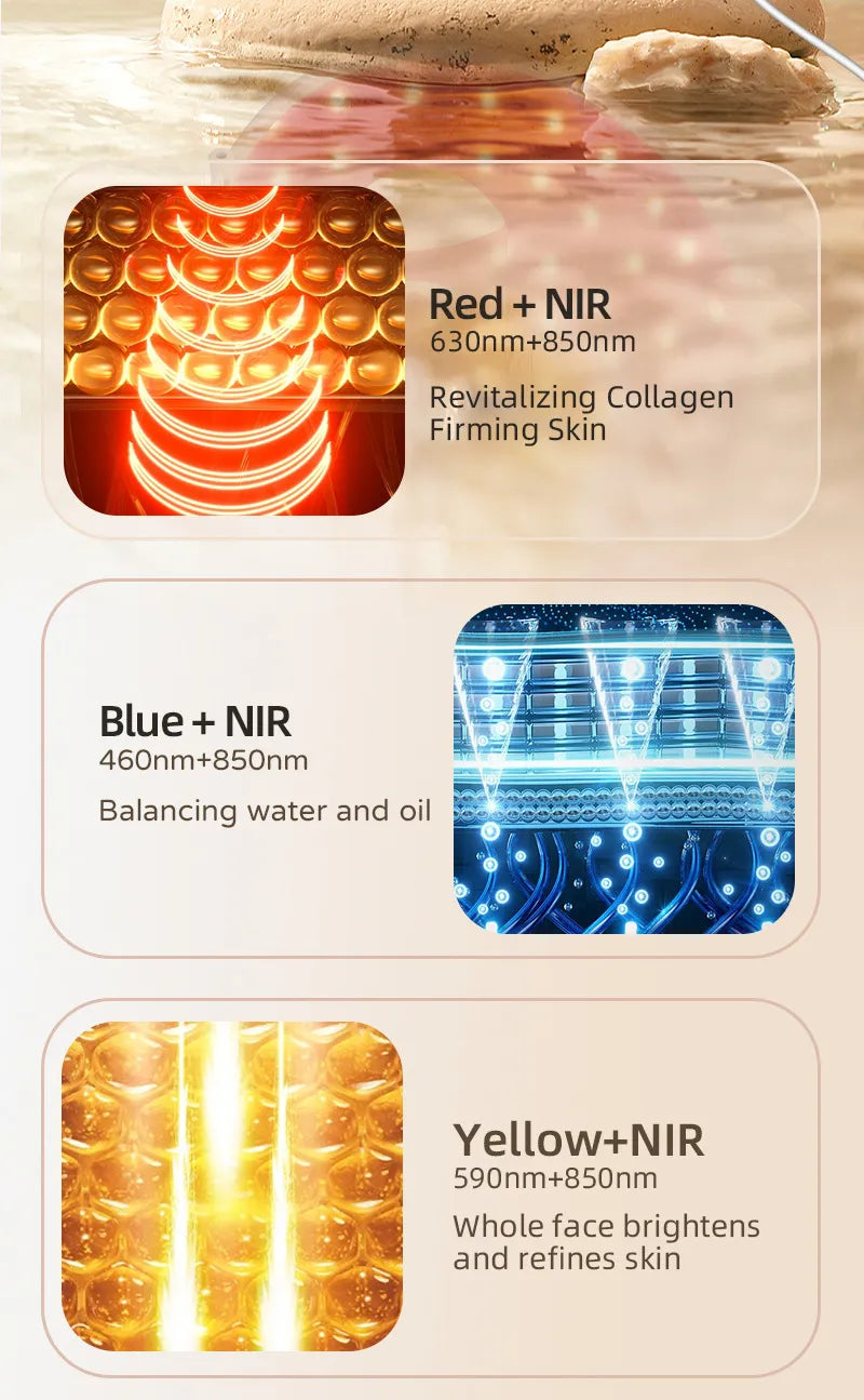 Flexible Silicone LED Light Therapy Mask